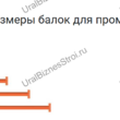 Мезонинный стеллаж 32м*30м 2 этажа 1920 м2 - uralbiznesstroi.ru – Самара